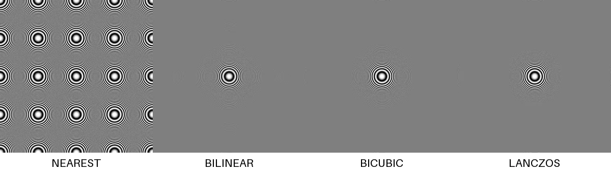A zone plate downscaled with NEAREST, BILINEAR, BICUBIC and LANCZOS filters; NEAREST shows many false ring patterns